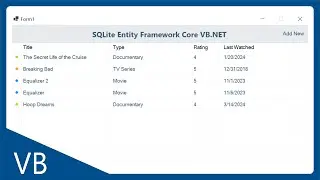 VB.NET - Entity Framework Core SQLite Read Write