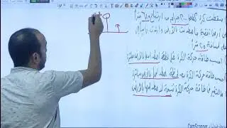 طاقة الحركة 3ث