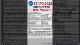 SBI PO 2022 Notification Out||1600+ Vacancy #sbi #po #shorts