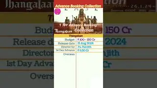 Thangalaan Box office collection | Thangalaan first Day Advance Booking Collection #thangalaan