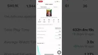 This TikTok had 1/2 a million views! Sharing TikTok Analytics for a #viral video! #trending #fypシ