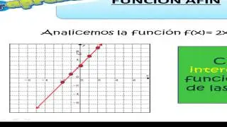 FUNCION AFIN