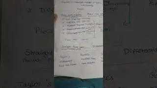 Remuneration calculation methods- labour cost