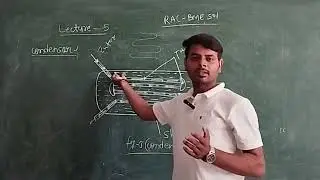 BTECH ME III YR BME501 RAC L5
