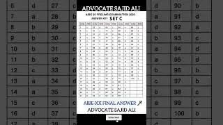 AIBE-XX / AIBE 2025 || SET C || AIBE20 2025 EXAM Final Answer key  #aibe2025​ #aibe20​ #aibe​xx #law