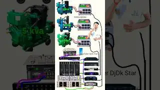 3 generator 1 Dj setup connection kaise karen #djsetup