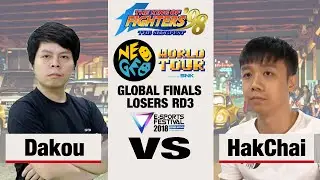 Dakou (大口) vs HakChai - KOF '98 Neo Geo World Tour Season 1 Global Finals Losers Round 3
