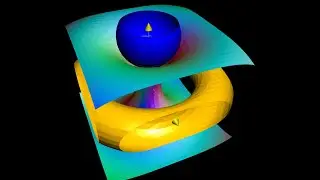Specific Examples of Orthonormal Coordinate Systems