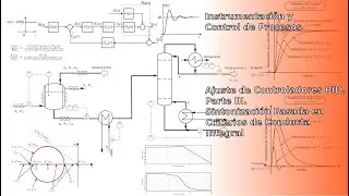 Ajuste de Controladores PID. Parte III. Sintonización Basada en Criterios de Conducta Integral