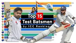 Top 15 Test Batsmen by ICC Ranking (1970-2020)