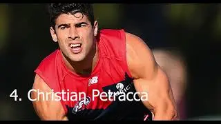 TOP 10 AFL PLAYERS FROM THE 2020 SEASON