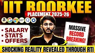 IIT Roorkee Placement Report 2025- 26 | Salary Packages, Stats & Top Offers | RTI Reply