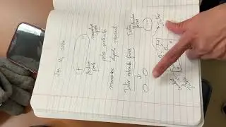 Chemistry 1212: Intermolecular Forces 1: 01/14/2026