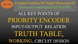 Lec-60 Complete Details of PRIORITY ENCODER, Truth Table, Working Circuit Diagram | DE | R K Classes