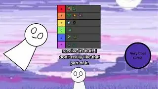 Shattered Pixel Dungeon Plant Tier List