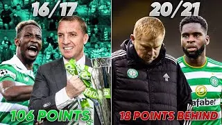 What's Gone WRONG At Celtic? | Explained