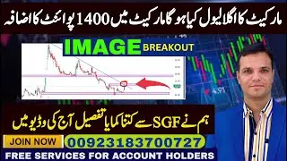 PSX | Pakistan stock market analysis| Pakistan&rsquo;s Inflation Clocks in At 6.15% in November 2025