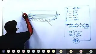 DAY 4- NARC 1-  Simpson's Rule   Exercise