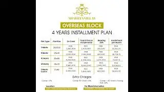 Revised Payment Plan for 4 Years, Which Includes Easy Installments