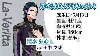 『Readyyy!』project製作發表會 不專業翻譯 part4 【La Veritta】