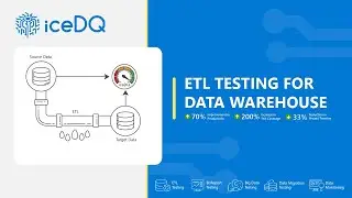 ETL Testing for Data Warehouse - iceDQ