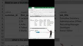 How it works with  VLOOKUP! Excel Made Easy 📊 #shortsfeed #shorts #explore
