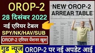 OROP-2 FULL Pension Table Rank wise समझिये ॥ सिपाही से Hony कैप्टन तक ॥ New OROP2 REVISION