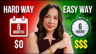 How to Start an Online Business So Fast it Feels Like Cheating