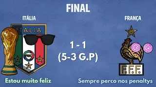 Resumo Copa do Mundo 2006