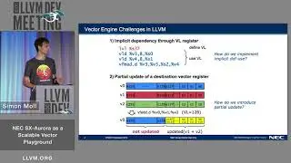 2019 LLVM Developers&rsquo; Meeting: S. Moll &ldquo;NEC SX-Aurora as a Scalable Vector Playground &rdquo;