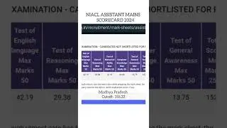 NIACL ASSISTANT MAINS SCORE CARD #niaclassistant #niacl
