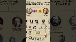 Принц Филипп был русским 🇬🇧🇷🇺