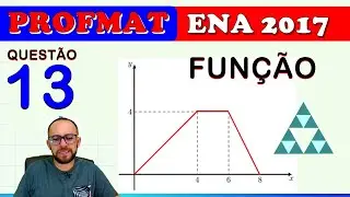 📢 ENA 2017 - GR&Aacute;FICO DE FUN&Ccedil;&Atilde;O - PROFMAT (QUEST&Atilde;O 13)