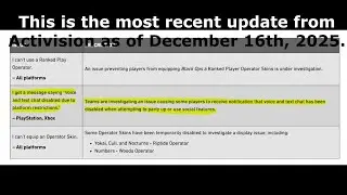 COD:Warzone on PS4 &ndash; New Voice Bug Update! &ndash; Info from Activision posted online!
