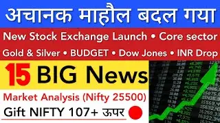 अचानक माहौल बदल गया 🔥 SHARE MARKET NEWS TODAY | STOCK MARKET INDIA