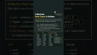 Python Collection Data Types | List, Tuple, Set, Dictionary Explained #python #coding #viral #sql