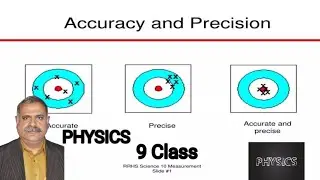 Precision and Accuracy | Class 9 | Physics 
