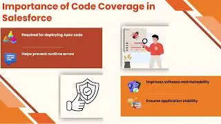How to Check Code Coverage in Salesforce Developer Console | Salesforce Code Coverage Training