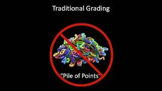 Mastery Grading "Sales Pitch"