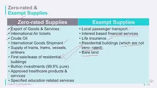 Difference between Zero-rated & Exempt VAT Supplies in UAE