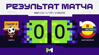 СШОР-5 Калининград &mdash; СШОР &laquo;Электрон&raquo;. МФЛ СЗ. Обзор. Сезон 2024 года