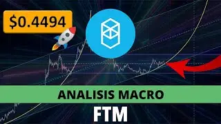 An&aacute;lisis T&eacute;cnico MACRO de Fantom (FTM) 2023: Tendencias, Soportes y Resistencias | CriptoGeronimo