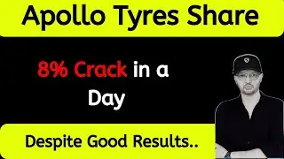 Apollo Tyres share results - 8% crack in a day | Apollo Tyres share latest news | Apollo Tyres stock