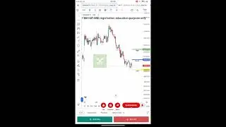 #trading #nifty #formula #line watch only market lot learning you 🤝👥✨