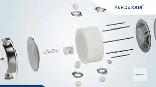 Bew&auml;hrte Qualit&auml;t trifft beste Reinigungseigenschaften: Verderair HC-PURE