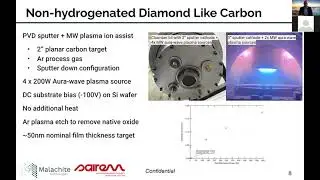 A. Welsh-Plasma Processing-Large Area Microwave Plasma Source Arrays for Ion-Assisted Sputtering...