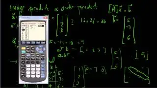 Inner product versus Outer product - why are they called that?
