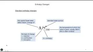 Lecture 20 | AS/A-Level Chemistry Lecture Series | Chemistry of Nitrogen & Enthalpy Change