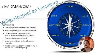Angelic del Castilho presenteert de leiderschap stijl die DA91 inzet voor Suriname op maat 2050