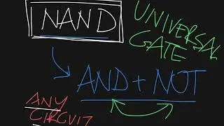 UNIVERSAL GATES - NAND